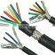 Best Price Copper Conductor Pairs Twisted Plastic Control Cable and Instrument Cable