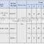 Liquid Water flow meter acrylic rotameter Panel type