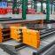 China professional Manufacturer for Vertical Rotary Parking system