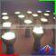 3w rgb led spotlight,3w rgb spotlight,MR16 led spotlight
