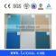 Best price ppgi/prepainted steel coil/color steel
