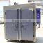 bally heating chamber