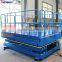 In-ground Warehouse hydraulic scissor lift table