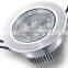 9w cob led downlight