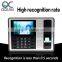 OC007 Network Fingerprint Reader for Time Attendance