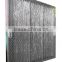 Ventilation system clean air filter panel prefilter with metal frame