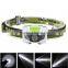 Mini 4 Mode Waterproof 200 Lumen R3 2 LED Flashlight Super Bright Headlight Headlamp Torch Lanterna with Headband