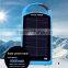 Waterproof CE, ROHS and FCC solar panel phone charger