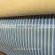 Polyester Oxford Fabrics of PVC Leather