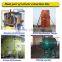 10-300 TPD biodiesel plant / Biodiesel production plant