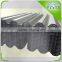 Long service life greenhouse Water Channel Gutter