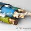 Best Selling XLPE Insulated Power Cable for Dubai