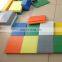 custom HDPE or UHMWPE board