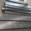 Custom HDPE Polyethylene Wear pads