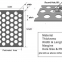 BOLI PERFORATED MESH/ new enquiry of punched hole Perforated Metal Mesh,Stainless steel perforated metal and Hot zin perforated plate