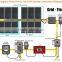 10kw Solar Off-grid PV system