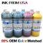 (nano inkjet) for Canon iPF8400S/8400/9400S/9400 water based pigment ink