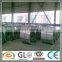hot-dipped galvanized steel sheet ----the second largest producer