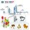 Advanced Technology Die-formed hard candy production line
