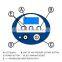 High pressure portable dc 12v mini car air compressor ,portable car air compressor