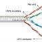 UTP CAT6