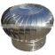 shuangyi 200-800mm natural wind fan