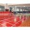 Heavy Duty Vinyl Tarpaulin Lorry Side Curtain System