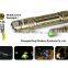 Chargable Led Light Model#DJFL-I SOS 4 Modes Car Led Light Led Home Light