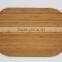 Modern Design No Pollution the Chopping Board