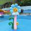 Park Water Equipmentwater Park Toys
