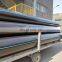 Shandong wenyuan manufacturer  plastic pipe ISO4427 ASTMF714  EN 12201 AS NZS 4130  HDPE polyethylene pipe