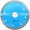 Sintered Saw Blade