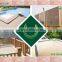Wood Plastic Composite Series for Wpc Wall Cladding