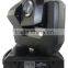 132w*2 sharpy Beam moving head light