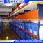 Discount Top quality logistics warehouse rack