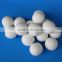 White spherical particle high alumina ceramic balls as grinding ball