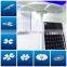 Newest Ingenious Garden Solar Light 15W to 120W