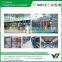 Hot sell best price heavy duty warehouse multi lever steel structure mezzanine racking /steel platform shelves (YB-WR-C46)