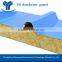 Cold Storage Heat Insulation Panels/Rock Wool Sandwich Panels