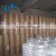 Welded Wire Mesh From Hebei ,China