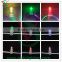 110M 12V high quality waterproof IP65 holiday led clip light