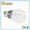 energy saving high quality factory direct 12v dc led light bulb
