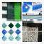 UV Resistant Fade Resistant Unique Woven Structure Sun Shade Net Greenhouse price