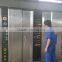 Minggu stainless industrial rotary oven for sales(CE&ISO9001Manufacturer)