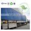 Economic Durable Flame Retardant PVC Tarpaulin Cover for Vehicle/Stake Body Cover/Truck Body Cover