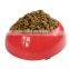 Animal Feed Products dog food