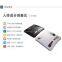 2015 Gift Items with 17 Items Composition Measurement Scale