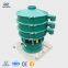 Chemical raw material screening machine