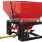 tractor mounted fertilizer spreaders for sale