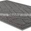 Light Weight Cat Litter Trapper Mat